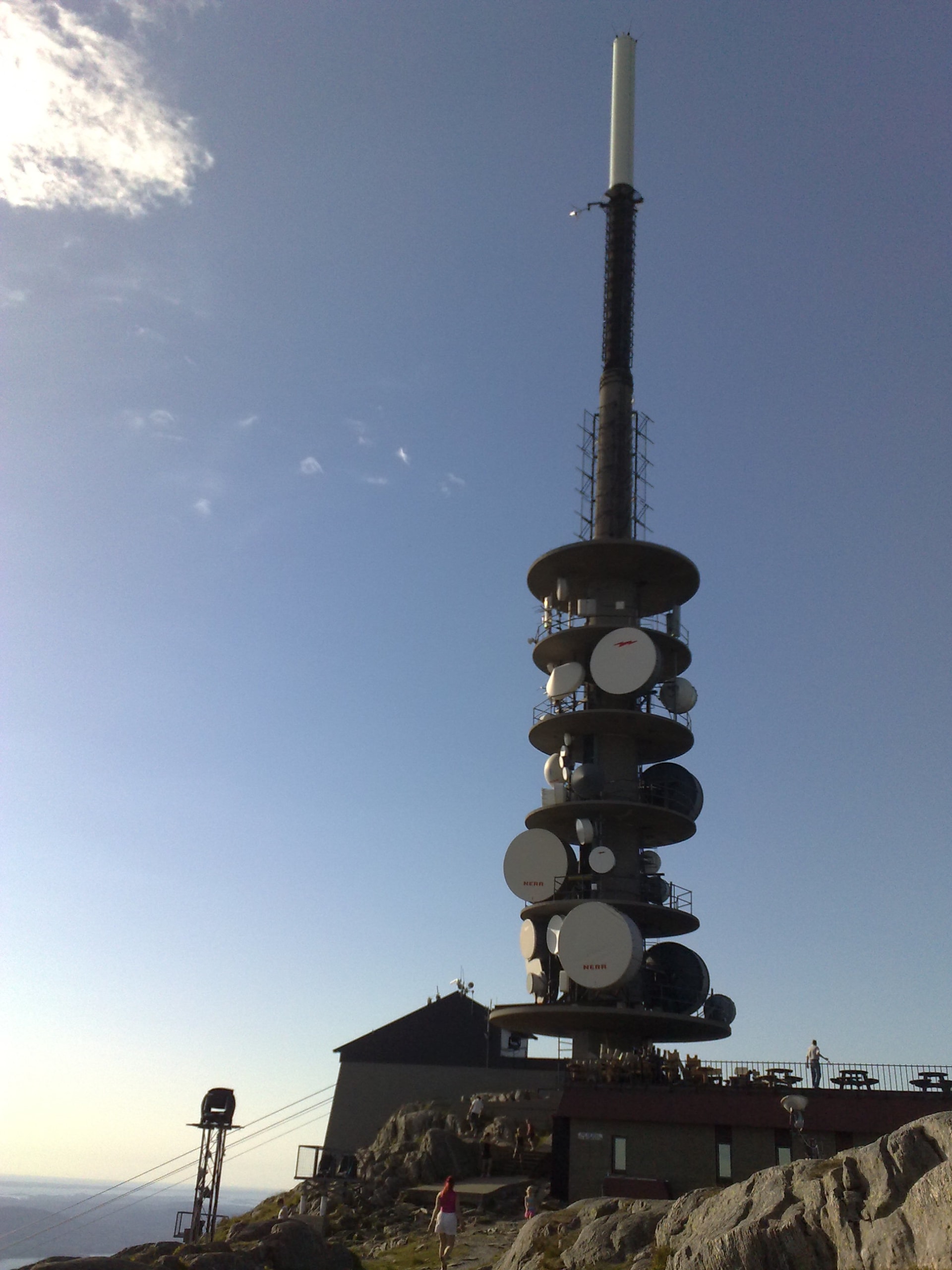 Skywatch Friday – on top of Ulriken|Skywatch Fredag – Antennen på Ulriken